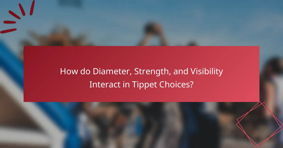 How do Diameter, Strength, and Visibility Interact in Tippet Choices?