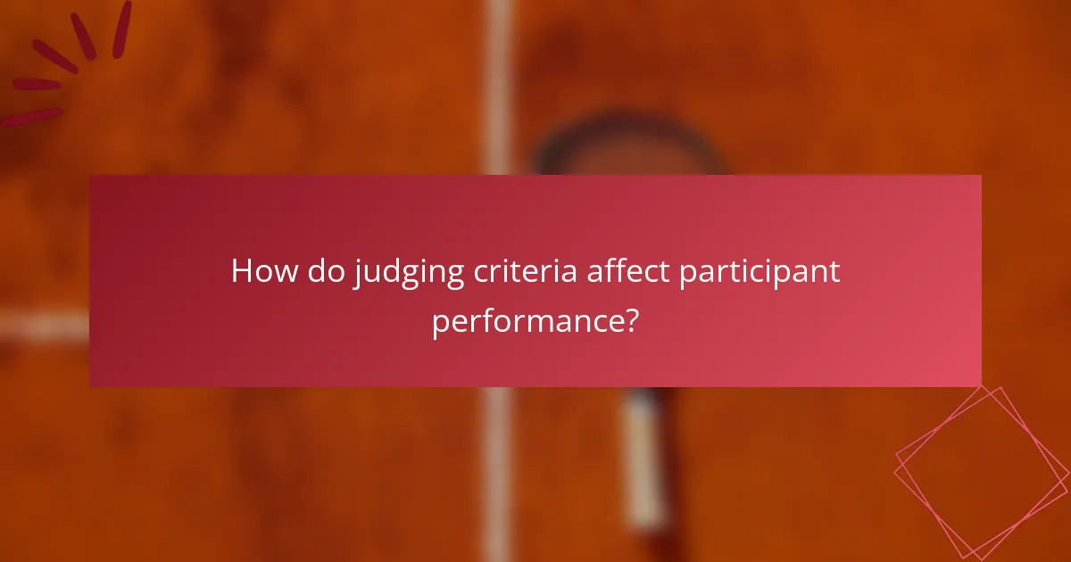 How do judging criteria affect participant performance?